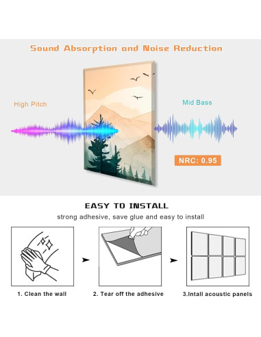 Paquete de 8 Paneles Acústicos Autoadhesivos 30x40 cm - Bosque de Montaña