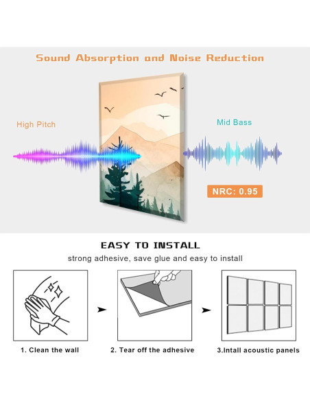Paquete de 8 Paneles Acústicos Autoadhesivos 30x40 cm - Bosque de Montaña