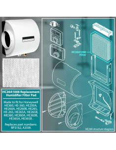 Filtro de Repuesto HASMX para Humidificador Honeywell HE250A 2