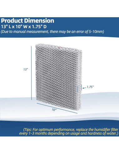Filtro de Panel de Agua Humidificador Sconva A35 - Paquete de 2