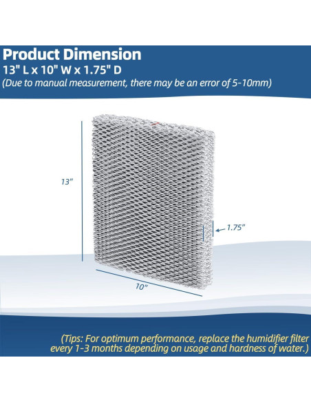 Filtro de Panel de Agua Humidificador Sconva A35 - Paquete de 2