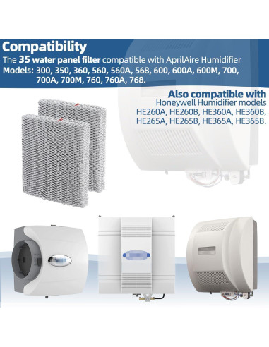 Filtro de Panel de Agua Humidificador Sconva A35 - Paquete de 2