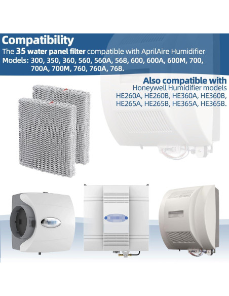 Filtro de Panel de Agua Humidificador Sconva A35 - Paquete de 2