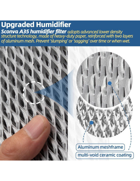 Filtro de Panel de Agua Humidificador Sconva A35 - Paquete de 2