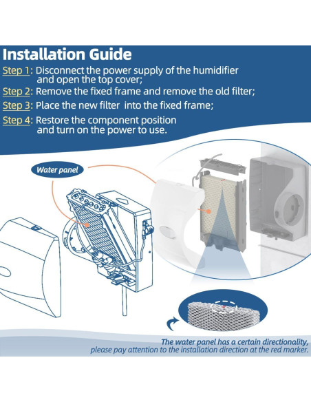 Filtro de Panel de Agua Humidificador Sconva A35 - Paquete de 2