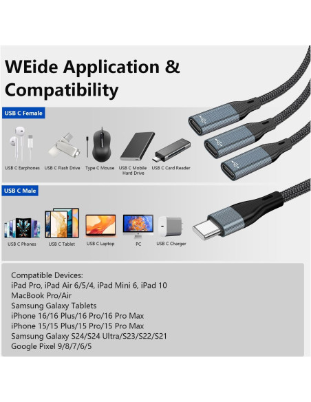 Divisor USB C a 3 USB C hembra Azddur - Compatible con iPad y MacBook