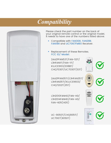 Kit Control Remoto Universal para Ventilador de Techo Prichor