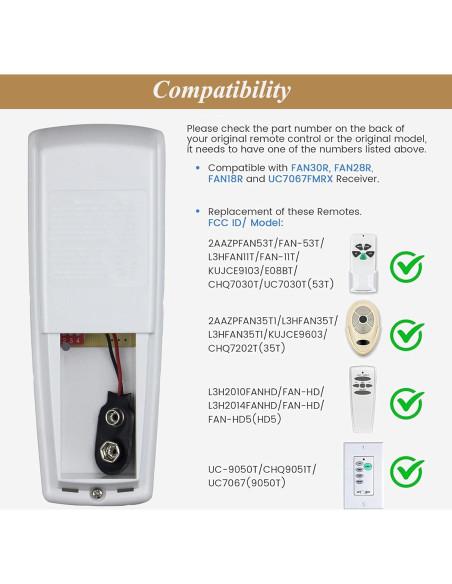 Kit Control Remoto Universal para Ventilador de Techo Prichor