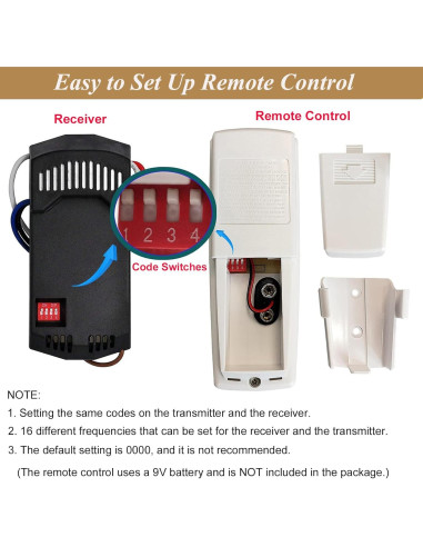 Kit Control Remoto Universal para Ventilador de Techo Prichor