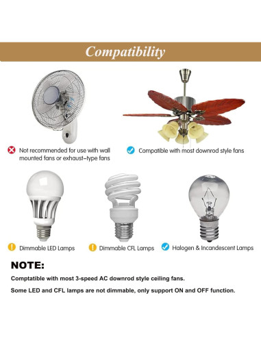 Kit Control Remoto Universal para Ventilador de Techo Prichor