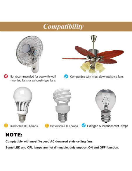 Kit Control Remoto Universal para Ventilador de Techo Prichor