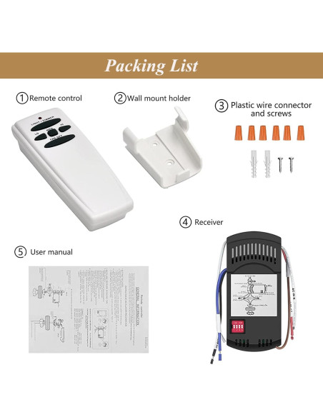 Kit Control Remoto Universal para Ventilador de Techo Prichor