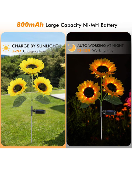 Luces Solares de Girasol Meagoo 800mAh para Jardín - 2 Piezas