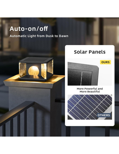 Lámpara de Poste Solar PAKEDANDUN 20cm LED 3000K IP65