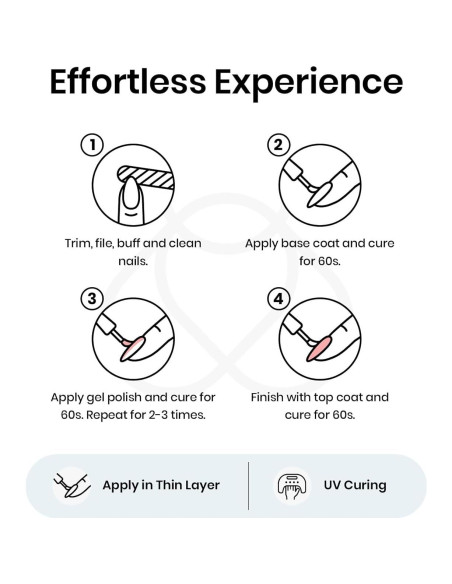 Esmalte de Uñas en Gel Blanco Beetles 15ml para Manicura