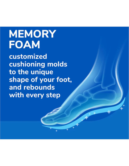 Plantillas Dr. Scholl's Air-Pillo Espuma Viscoelástica 7-13 / 5-10