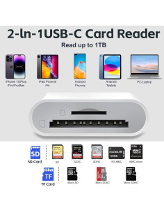 Lector de Tarjetas SD USB C 2 en 1 Wtyixs para iPhone y Mac 2