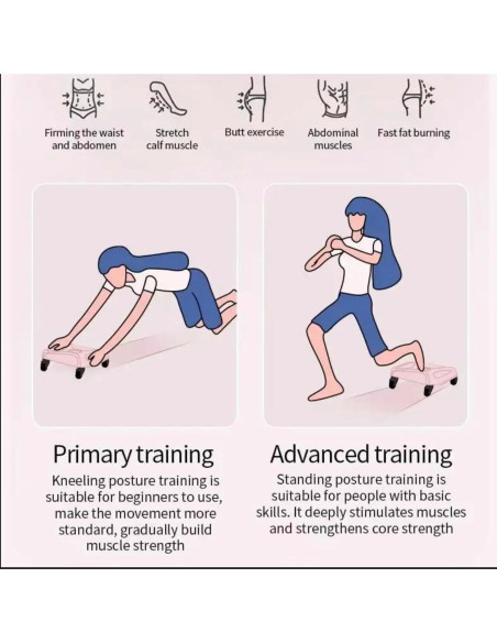 Entrenador de Abdominales Fitryo 360 con 6 Ruedas