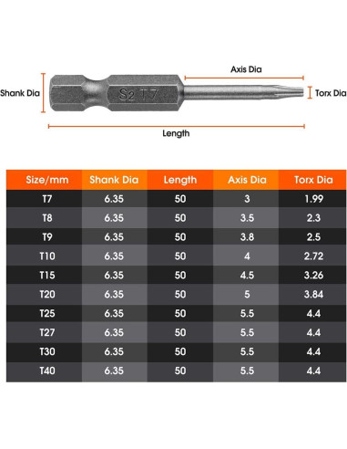 Juego de 10 Puntas de Destornillador Torx VAKOGAL Acero S2