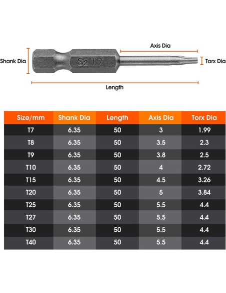 Juego de 10 Puntas de Destornillador Torx VAKOGAL Acero S2