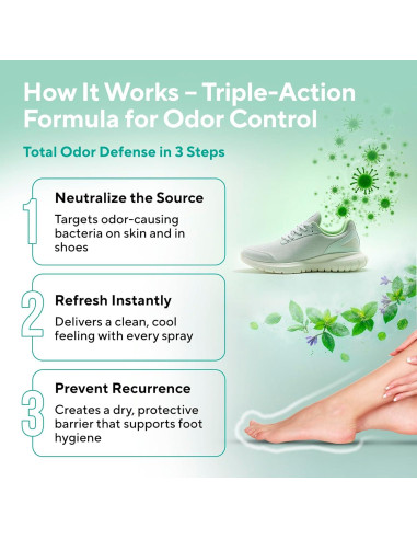 Spray Desodorante para Pies Lavinso con Aceite de Árbol de Té - 113g