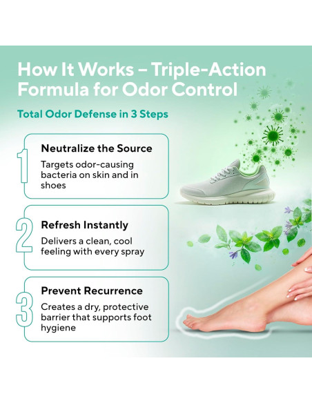 Spray Desodorante para Pies Lavinso con Aceite de Árbol de Té - 113g