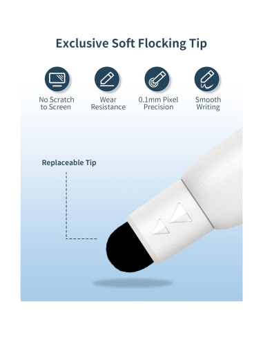 Bolígrafo Universal Metapen X1 para Pantallas Táctiles 34 cm