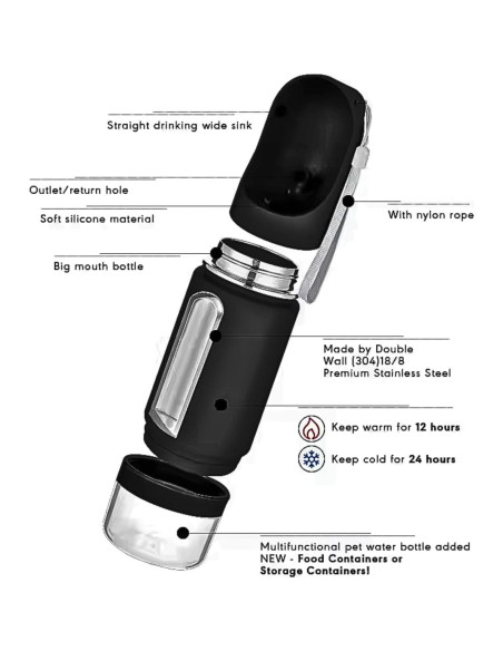 Botella de Agua para Perros VENNEX 414ML Acero Inoxidable