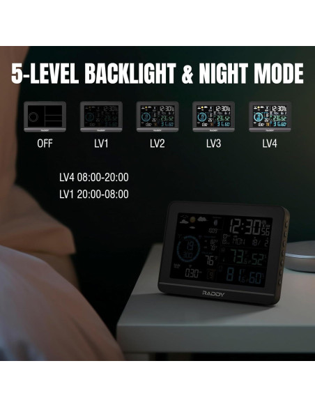 Estación Meteorológica Raddy UV-6 con Pantalla de 6" y Sensor Exterior