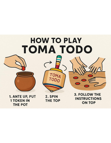 Trompo Pirinola Tomo Todo Novedades Cari - Juego de Fiesta