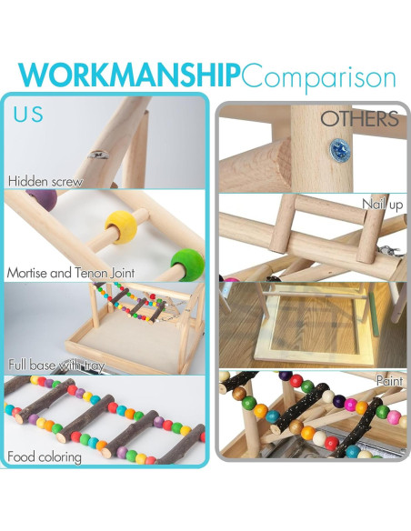 Parque para Aves Wondwo con Juguetes y Comedero 38x29x45cm