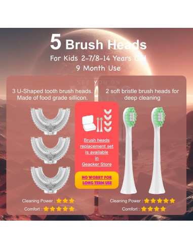 Cepillo de Dientes Eléctrico Geacker U para Niños 2-7 Años