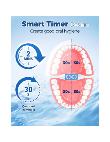Cepillo de dientes eléctrico TEETHEORY con 8 cabezales y 3 modos