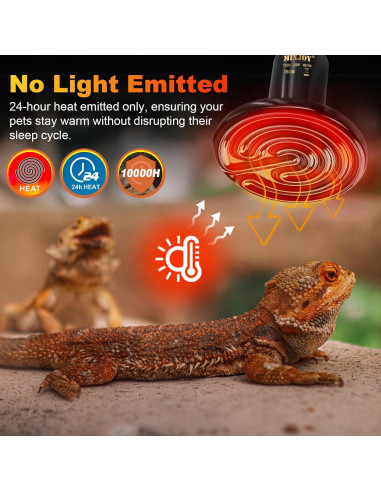 MIXJOY Lámpara de Calor para Reptiles 150W Cerámica 2Pack