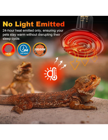 MIXJOY Lámpara de Calor para Reptiles 150W Cerámica 2Pack