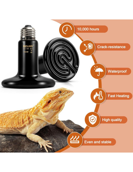 MIXJOY Lámpara de Calor para Reptiles 150W Cerámica 2Pack