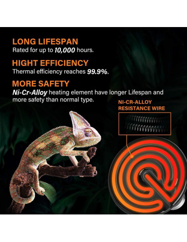 Bombilla de Calor Cerámica Simple Deluxe 150W Paquete de 2