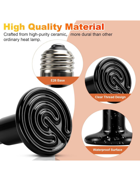 MIXJOY Lámpara de Calor para Reptiles 150W Cerámica 2Pack