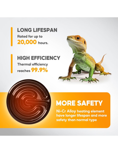 Lámpara de Calor Cerámica HealSmart 150W 2-Pack para Reptiles