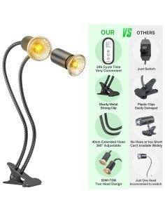 Lámpara de Calor para Reptiles DTZY Doble Cabeza UVA/B 4 Bombillas 2