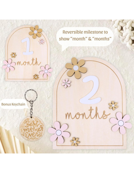 Carteles Mensuales de Hitos para Bebés DUTHUDU - Madera Neutra