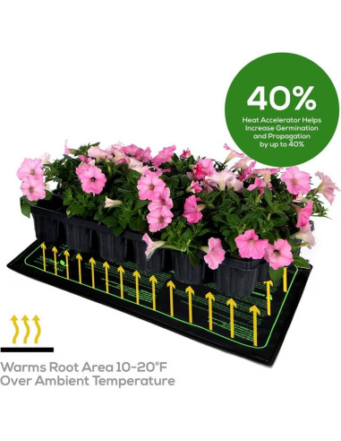 Almohadilla Térmica Seedfactor 25.4x50.8cm 2 Unidades