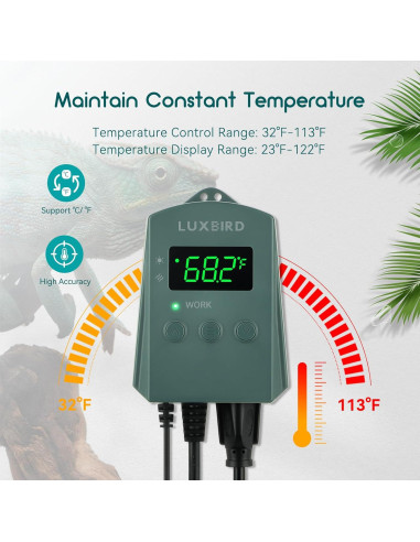 Almohadilla Térmica Luxbird 20x30 cm con Termostato Digital