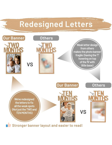 Banner de Fotos de Cumpleaños 1 Año PartyHooman Kraft