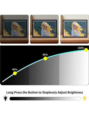 Caja de Luz LED Elice A4 para Calcar y Dibujar, Brillo Ajustable