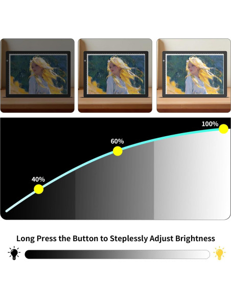 Caja de Luz LED Elice A4 para Calcar y Dibujar, Brillo Ajustable