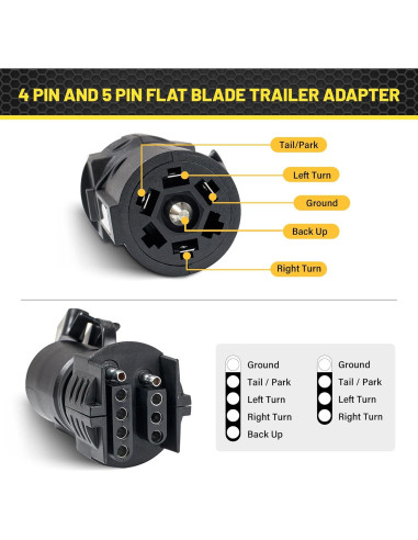 Adaptador de Remolque Oyviny 7 Pines a 4 y 5 Pines Plug & Play