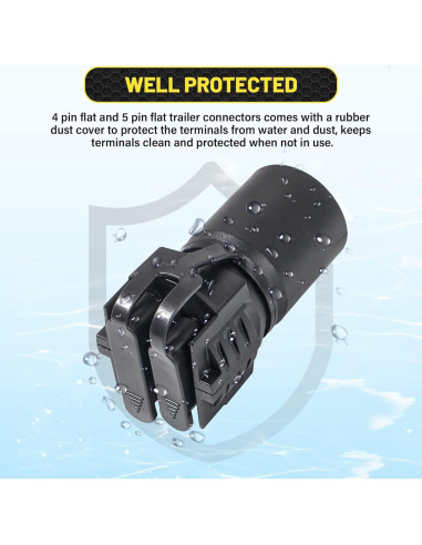 Adaptador de Remolque Oyviny 7 Pines a 4 y 5 Pines Plug & Play