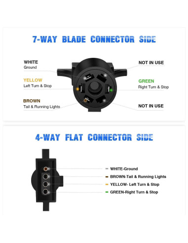 Adaptador de Remolque Nilight 7 Pines a 4 Pines Impermeable