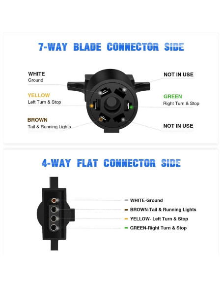 Adaptador de Remolque Nilight 7 Pines a 4 Pines Impermeable